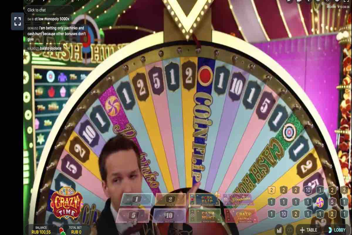 Сайт игры Крейзи Тайм Сайт игры Крейзи Тайм